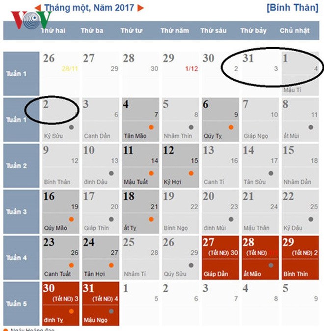 Tết Dương lịch 2017, người lao động được nghỉ mấy ngày?