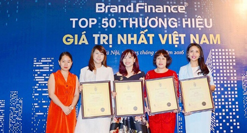 Vingroup sở hữu 5 Thương hiệu Giá trị nhất Việt Nam
