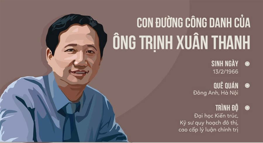 20 năm thăng tiến của ông Trịnh Xuân Thanh