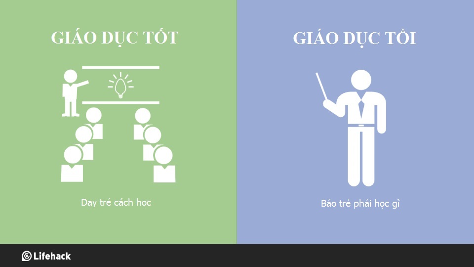 8 khác biệt giữa giáo dục tốt và giáo dục tồi