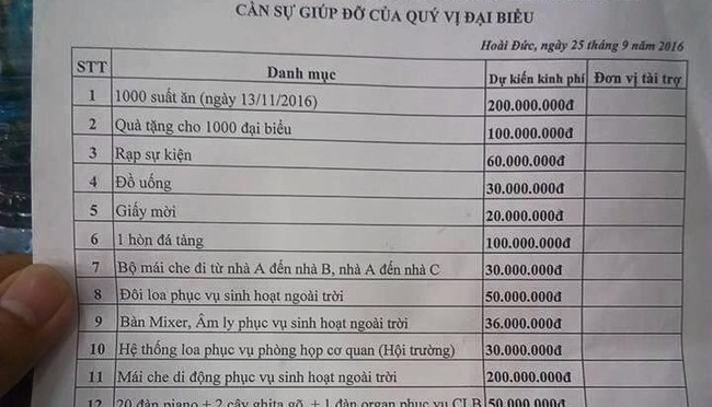 Trường kêu gọi đóng góp 100 triệu đồng để mua một hòn đá tảng