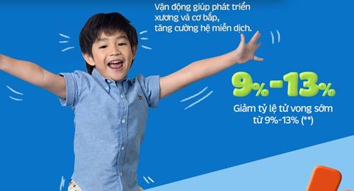 5 Lợi ích lớn khi cả gia đình năng động