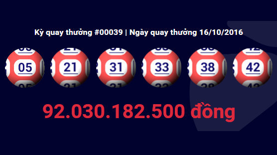 Nghi vấn trúng số 92 tỷ: Vì sao 18h quay số, 12h đăng báo?