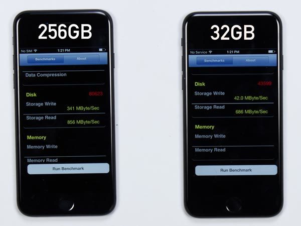 iPhone 7 bản 32GB quá chậm so với phiên bản bộ nhớ lớn hơn?
