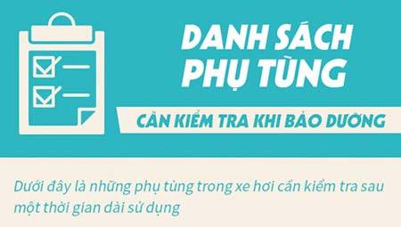 Các phụ tùng cần lưu ý khi bảo dưỡng ô tô