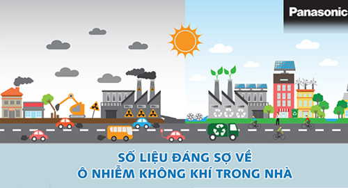 Số liệu báo động về ô nhiễm không khí trong nhà