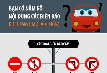 Giúp bạn ghi nhớ các loại biển cấm