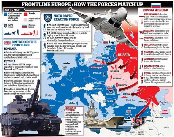 'Đáp lễ' Putin, NATO rầm rập biểu dương sức mạnh