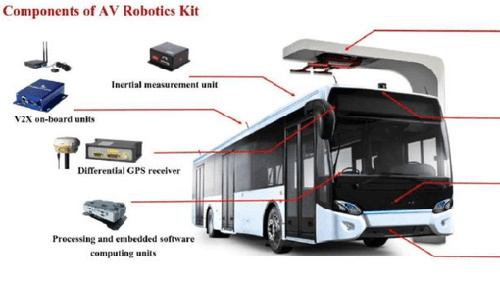 Singapore sắp ra mắt xe bus không người lái