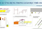 16 ý tưởng vào Chung kết Tri thức trẻ vì giáo dục