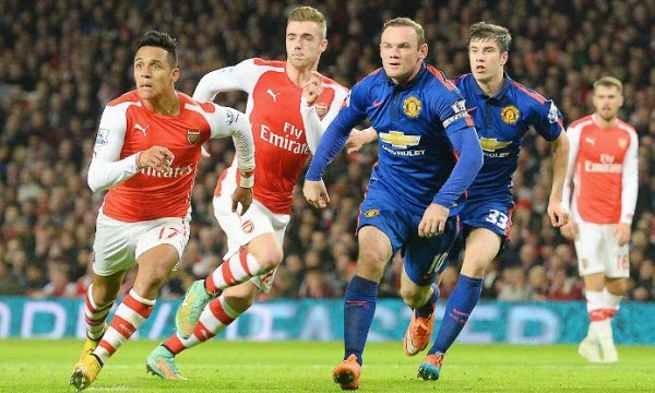 Lịch thi đấu bóng đá Ngoại hạng Anh vòng 12