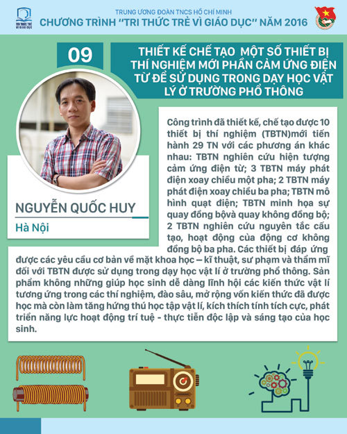 Truyện Cô Vợ Ẩn Hôn Của Lục Thiếu