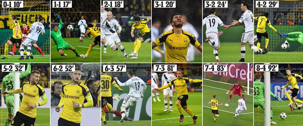 Trận đấu có 12 bàn thắng giữa Dortmund và Legia