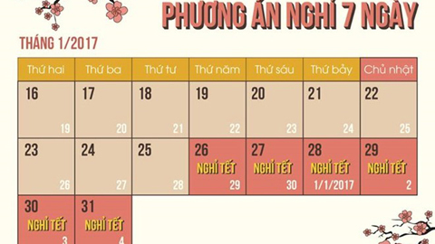 2017: Nghỉ 18 ngày lễ, tết