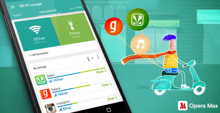 Cách tăng tốc 3G cho điện thoại Android