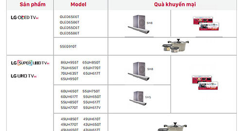 Cuối năm, LG đẩy mạnh khuyến mãi mảng TV