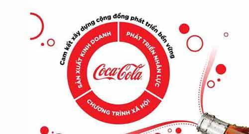 Coca-Cola Việt Nam và những con số biết nói