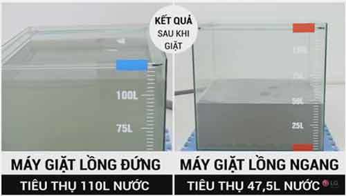 UBND tỉnh yêu cầu đẩy mạnh công tác kiểm soát TTHC