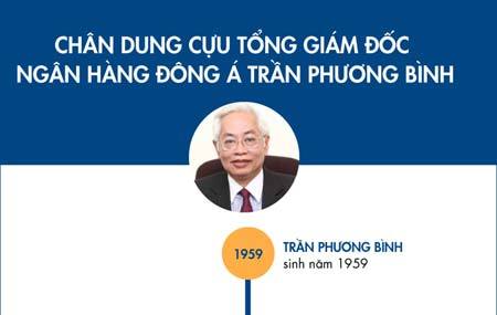 Từ thuyền trưởng đến vòng lao lý của ông Trần Phương Bình
