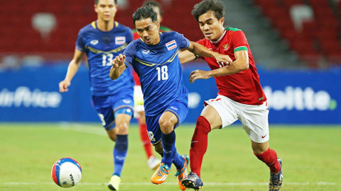 Link xem trực tiếp Indonesia vs Thái Lan 19h00 ngày 14/12