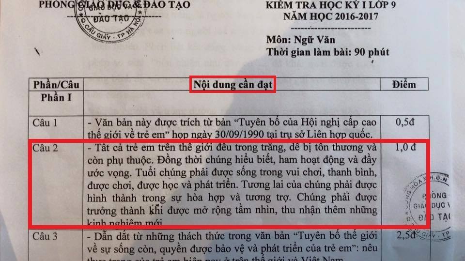 Đề thi học kỳ có đáp án trùng với câu hỏi