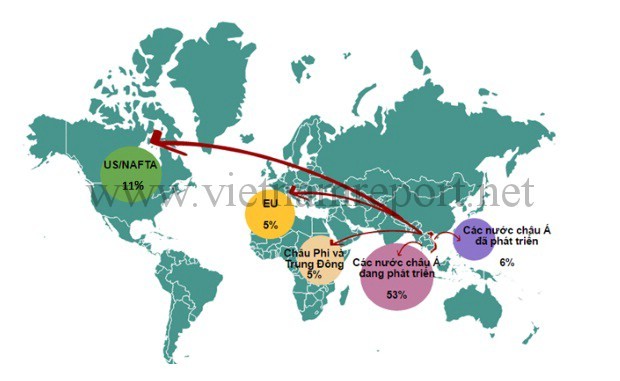 Công bố 500 doanh nghiệp lớn nhất Việt Nam 2016