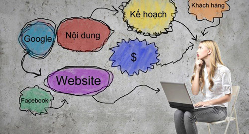 Allunee.com hỗ trợ đào tạo cho DN mở gian hàng trực tuyến