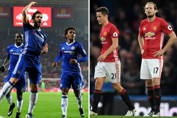 Chelsea vô địch, MU bị hất khỏi cuộc đua Premier League