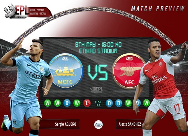 Link xem trực tiếp Man City vs Arsenal 23h00 ngày 18/12