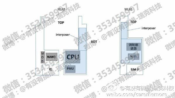 Lộ tài liệu về 3 smartphone Apple sẽ trình làng năm 2017