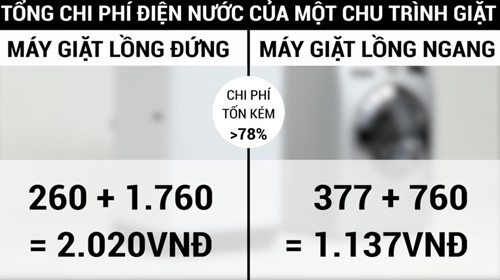 TX.Bến Cát: Khen thưởng các cá nhân, tập thể trong công tác đoàn kết thanh niên công nhân