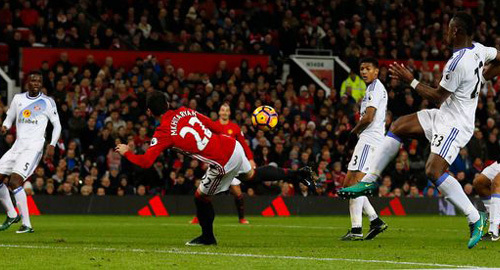 Quay chậm tuyệt phẩm