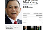 Tỷ phú USD giàu nhất toàn cầu 2016: Bất ngờ từ Việt Nam