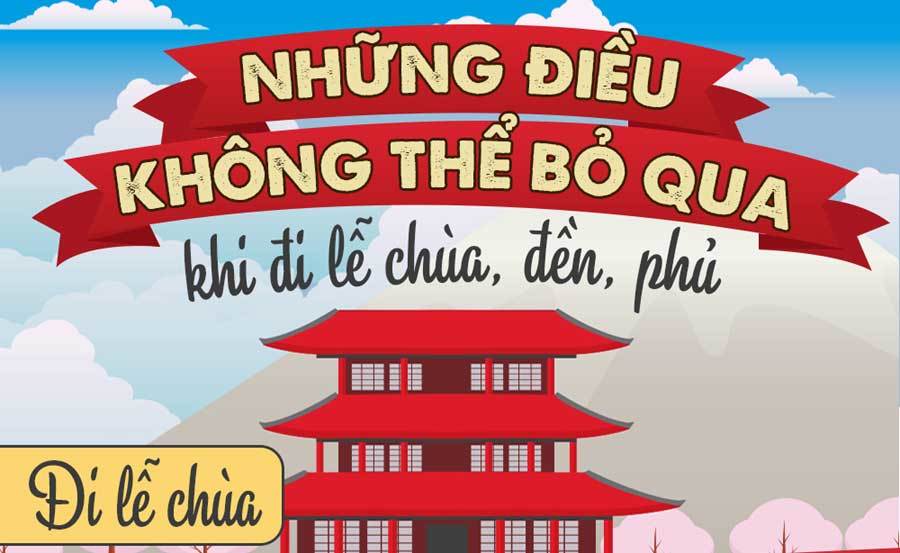 Những sai lầm khi lễ chùa, đền, phủ người Việt cần tránh