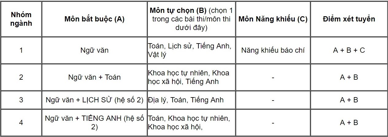 Trương Ngọc Ánh thừa nhận tình cảm với Kim Lý