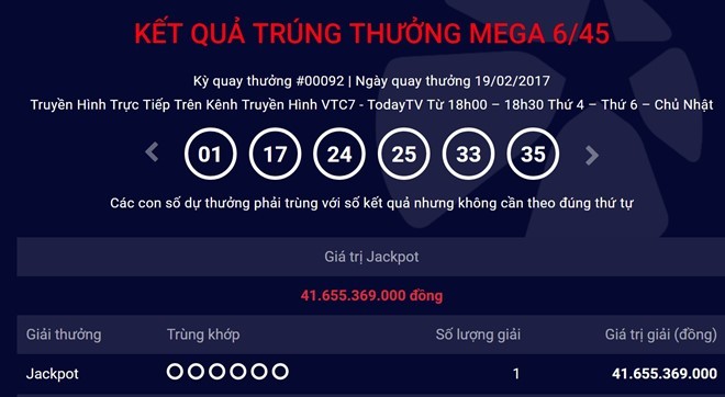 Lại trúng số độc đắc Vietlott 41 tỷ đồng