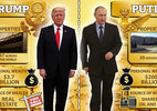 Thực hư Tổng thống Putin giàu vượt xa Trump