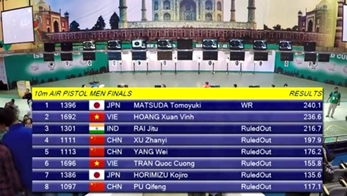 Hoàng Xuân Vinh đoạt HCB ở giải vô địch bắn súng thế giới 2017