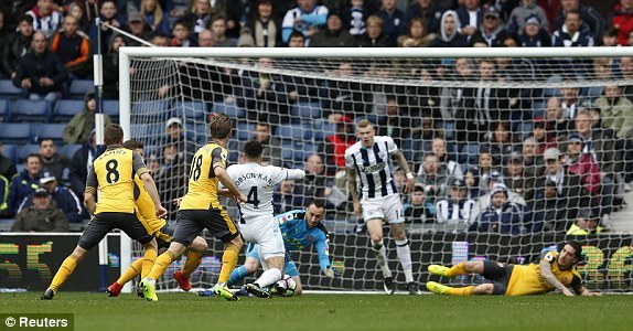 Kết quả Ngoại hạng Anh mới nhất