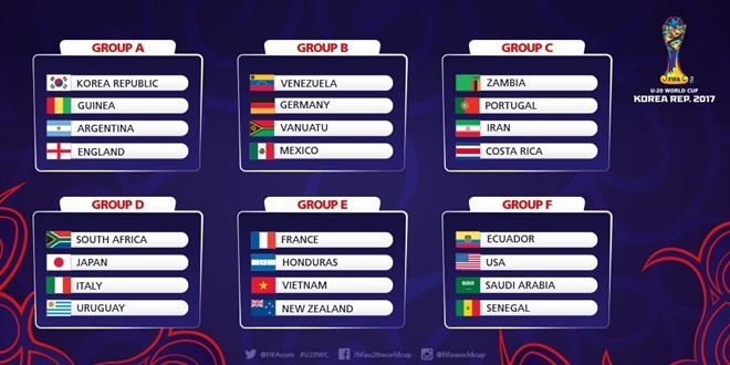 Lịch thi đấu của U20 Việt Nam tại U20 World Cup 2017