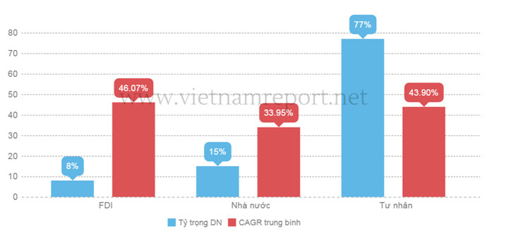 Doanh nghiệp Việt cần thay đổi tư duy làm kinh tế