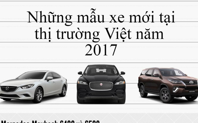 Những mẫu xe ô tô mới tại thị trường Việt năm 2017