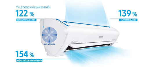 ‘Cứu tinh’ ngày hè oi bức