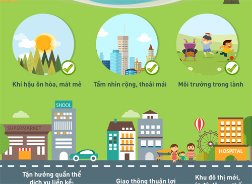 Những tiện ích khi mua nhà gần sông