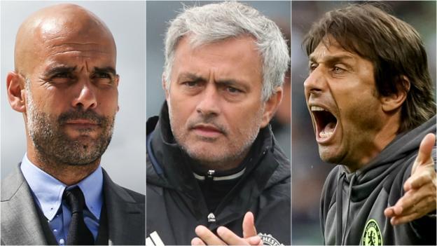 Conte khiến Pep, Mou bẽ bàng: Đòn trừng phạt táo bạo