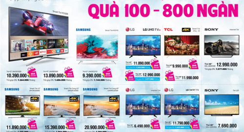 ‘100% quà lớn’ tặng khách mua tivi tại Điện máy Xanh