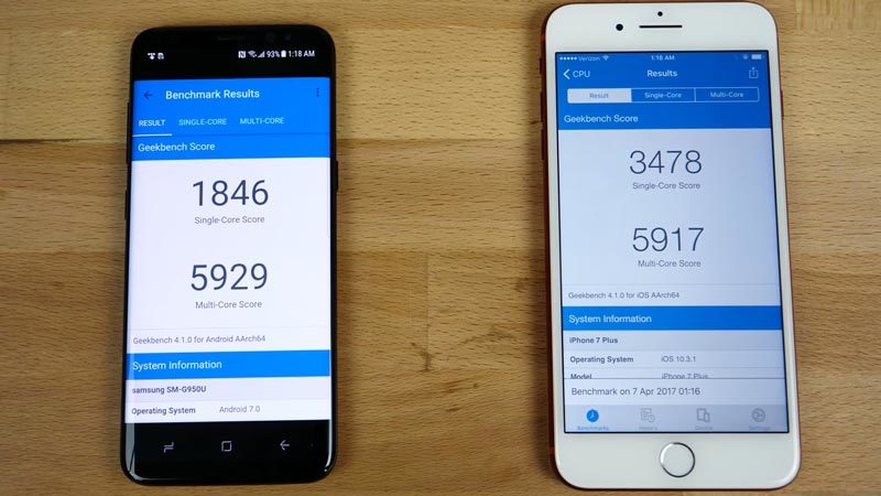 iPhone 7 Plus cho Galaxy S8 'hít khói' trong bài kiểm tra tốc độ