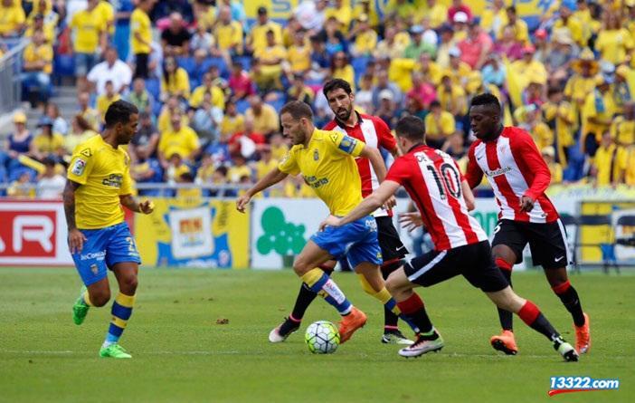 Kết quả bóng đá hôm nay 15/4