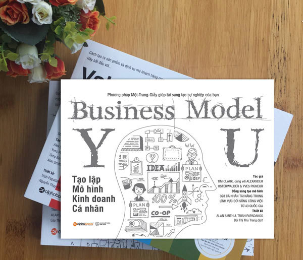 Chi tiết 83+ về mô hình kinh doanh cá nhân hay nhất