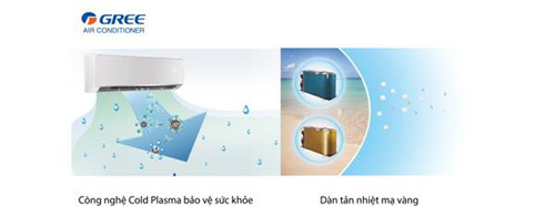 6 công nghệ nổi bật của máy lạnh GREE Inverter Wi-Fi